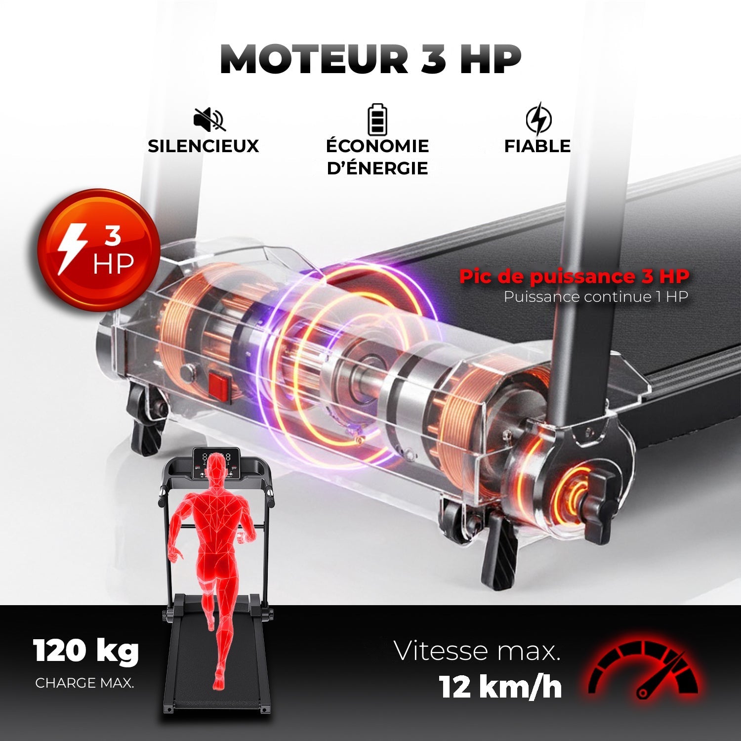 NEXT 1500 PRO, moteur 3 HP silencieux, charge max. 120 kg, vitesse max. 12 km/h